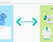 Medical uniform brand and factory collaboration infographic